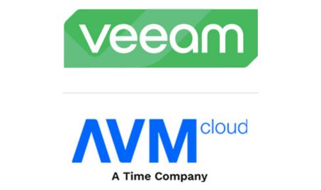 veeam-and-avm-1