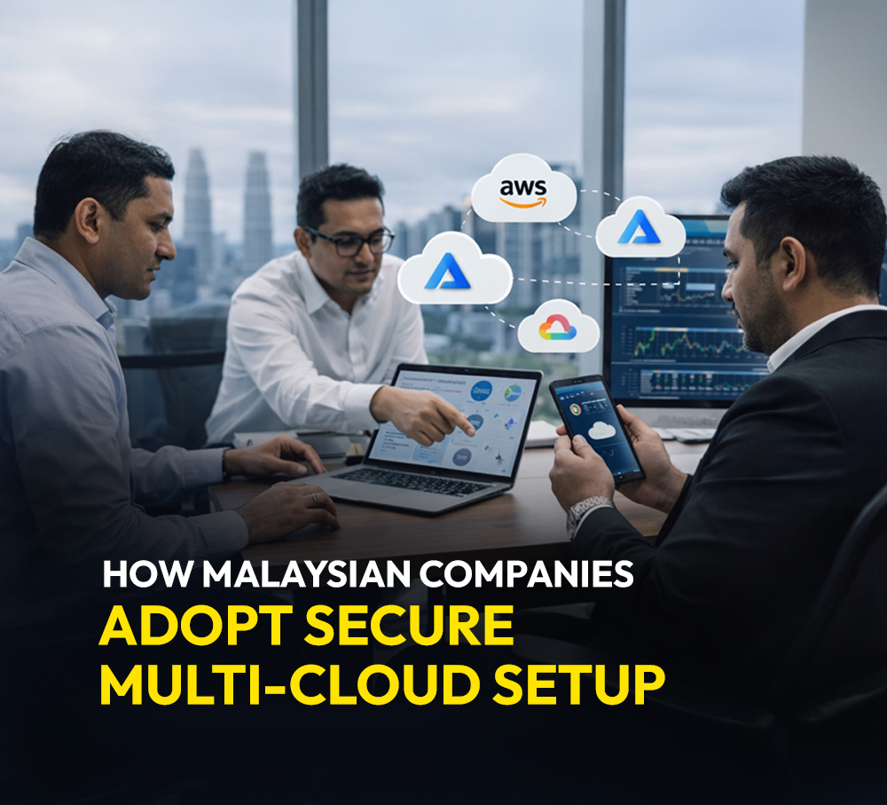 How Malaysian Companies Adopt